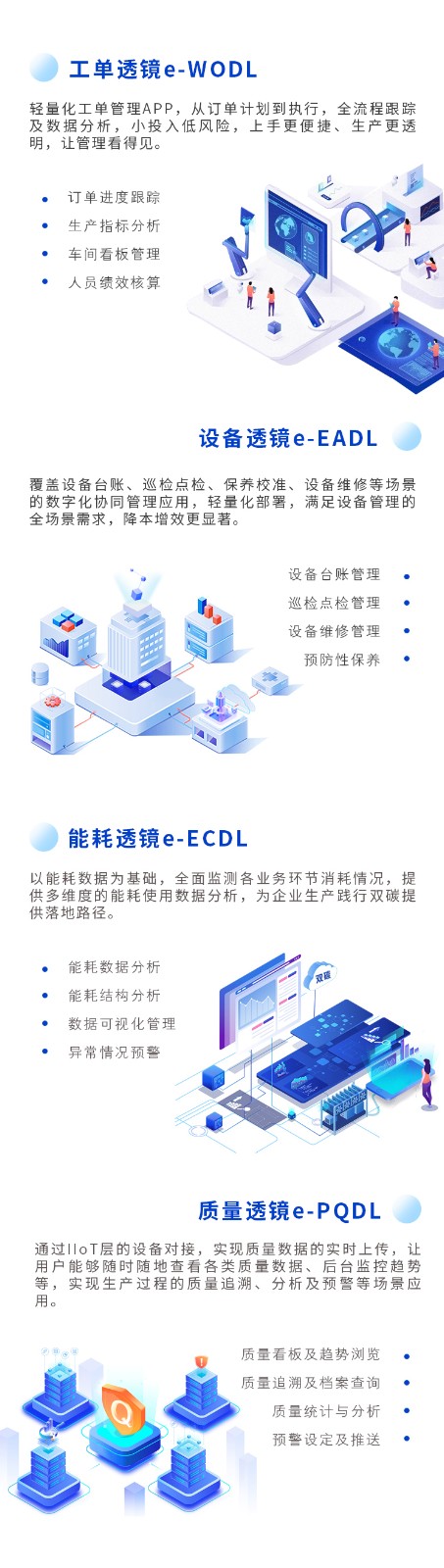 FDL产品图（7月11日版本）