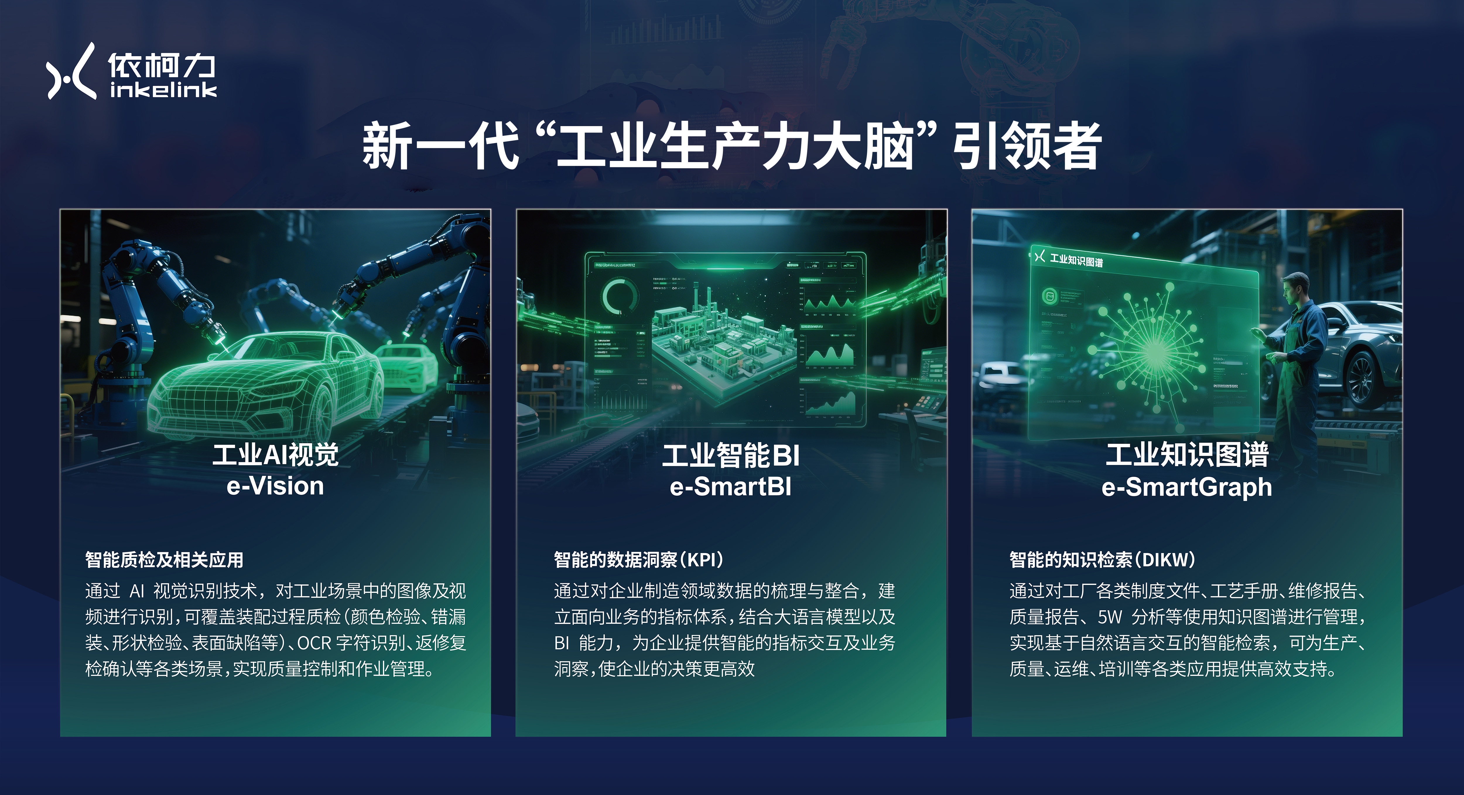 工业AI产品矩阵图