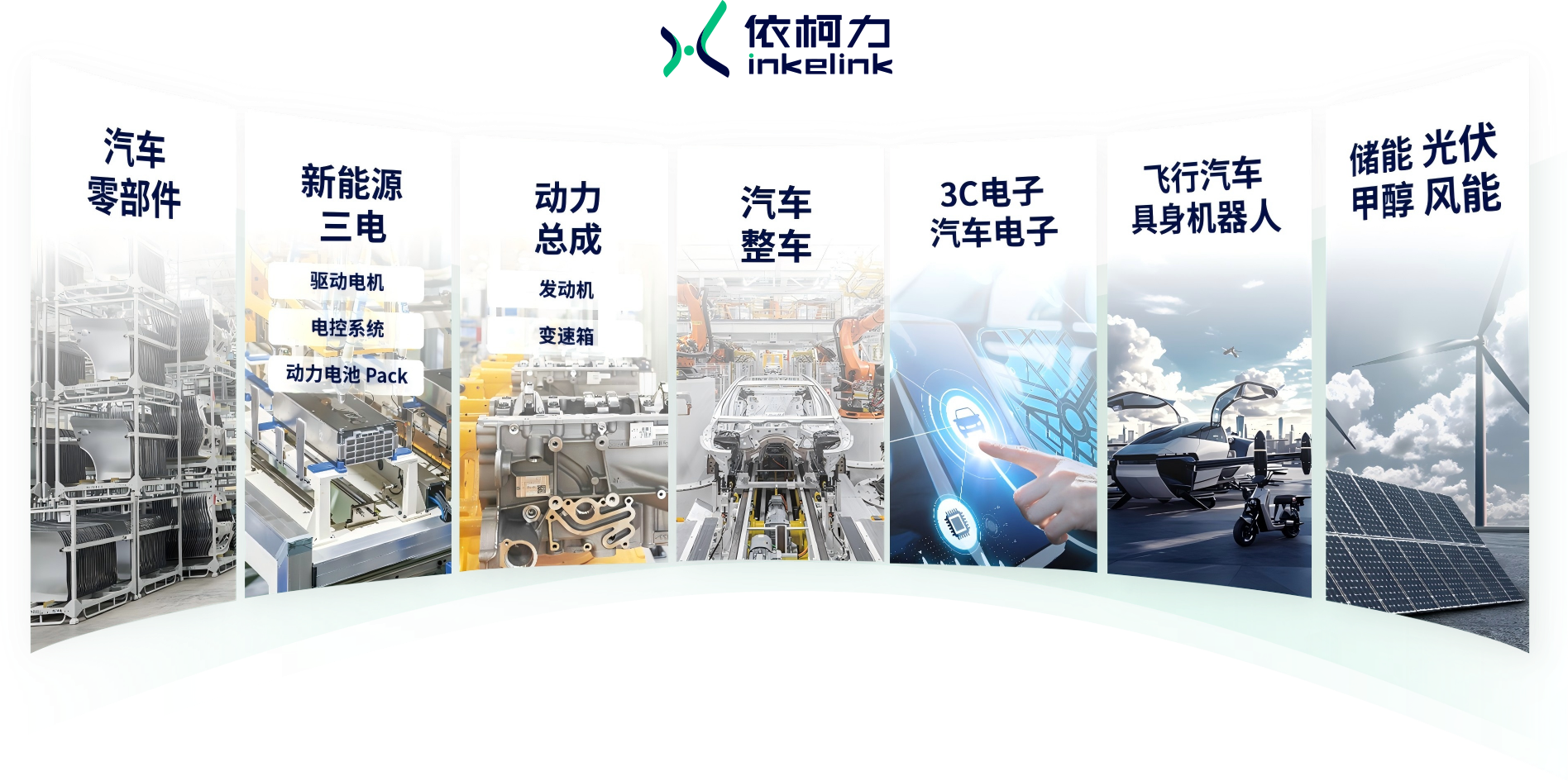 依柯力行业解决方案矩阵图